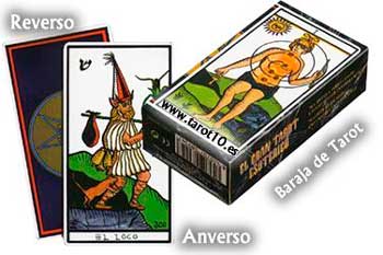 Fundamentos del Tarot - partes de la baraja - aprender Tarot