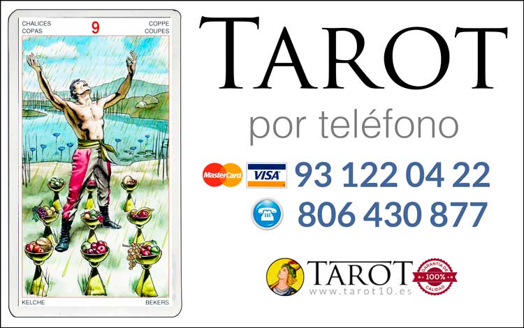 Qué significa soñar con lugares desconocidos - Oniromancia y Tarot Telefónico - Tarot10