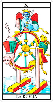 La Rueda de la Fortuna - Arcanos Mayores - Tarot Telefónico