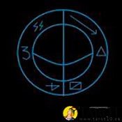 Ritual de fin de año para atraer la suerte - Tarot10