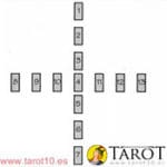 Tirada de la Cruz Mística - Tarot10