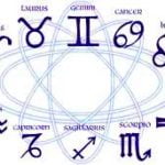 Las doce casas del zodiaco - Astrología y Horóscopo - Tarot10